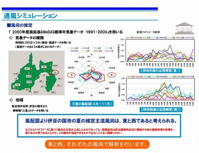 K邸 通風シミュレーション.jpg